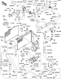 ZX500 Radiator(1 / 2)