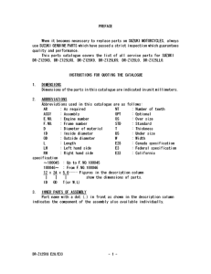 DR-Z125 Catalog preface