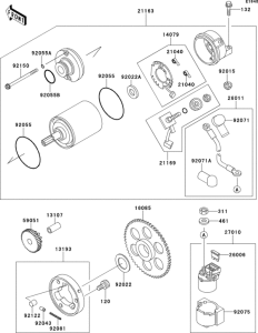 ZX600 Стартер