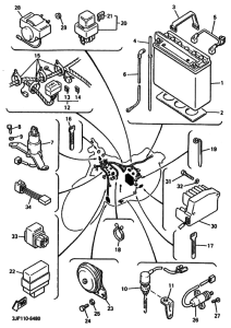 VMX12 Equipo electrico