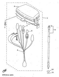 XC125 Приборы