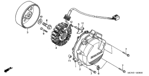 VFR800 (ABS) Generators