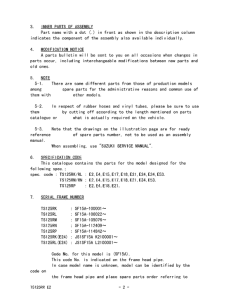 TS125 Catalog preface