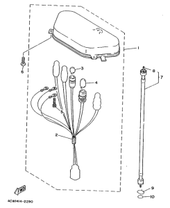 XC125 Приборы