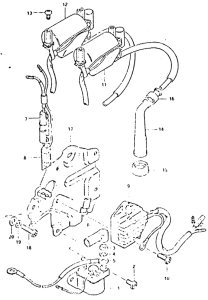GSX400 Equipo electrico