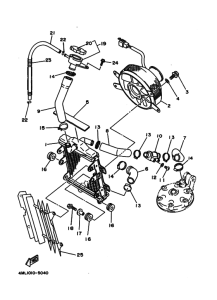 TY250ZS ﾗｼﾞｴﾀ. ﾎｰｽ