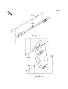  Тросы управления