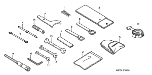 CBF500 (ABS) Инструмент