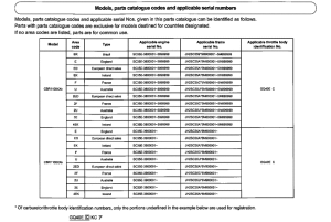 CBR1100XX *Applicable serial numbers