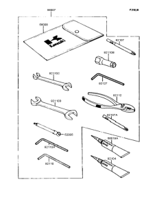 ZX900 Owner's tools