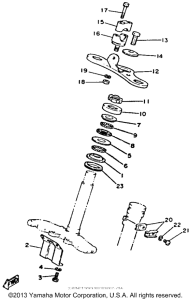 PW80F Управление