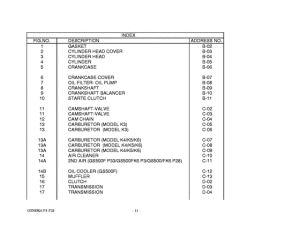 GS500 Catalog preface