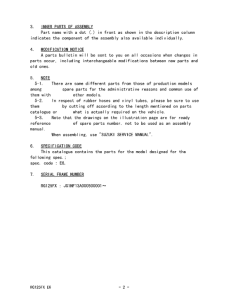 RG125 Catalog preface