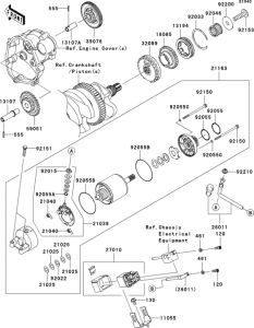 ZX1000 Стартер