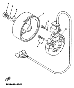 XC125 Генератор