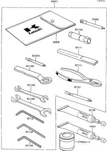 ZX500 Owner`s tools