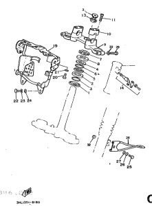 DT50R Управление