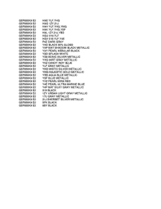 GSF650S (ABS) Color chart