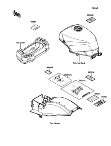 ZX750 Лейбл предостережения