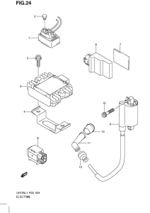 UH125 Equipo electrico