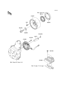 KLE650 Генератор