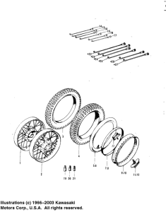 Колеса,покрышки