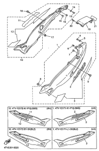 YZF600R Боковые обтекатели