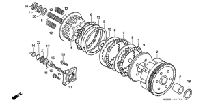 CA125 Бендикс