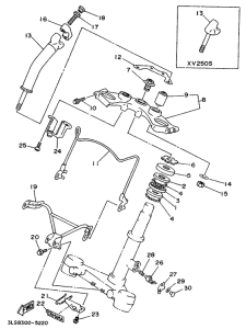 XV250S Управление