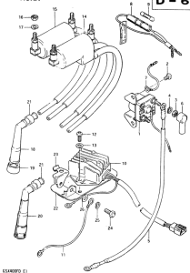 GSX400 Equipo electrico