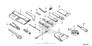 CBR600RR (ABS) Инструмент