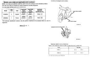 NH80 *Applicable serial numbers