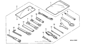 CBR900RE Инструмент