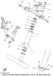 TW200 Управление