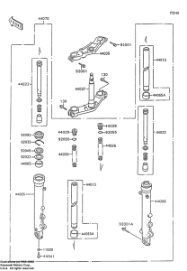 ZX600 Вилка передней оси