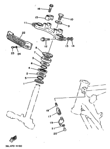 RX100 Управление
