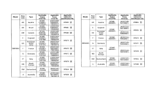  *Applicable serial numbers