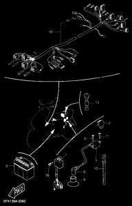 CW50RS Equipo electrico