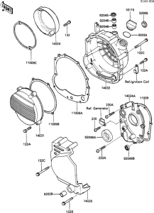 ZX600 Крышки двигателя