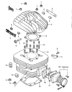 KDX420 Cylinder head / cylinder / reed valve