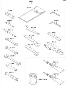 ZR750 Owner`s tools