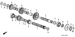 XR70R Трансмиссия