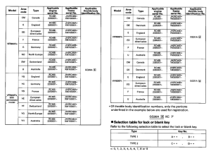 VFR800 *Applicable serial numbers