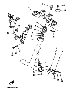 DT80LC Управление