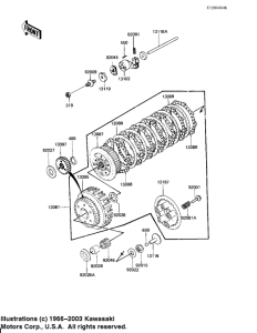 KZ650 Бендикс