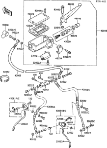 ZX600 Главный тормозной цилиндр