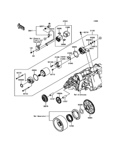 KLE650 Стартер