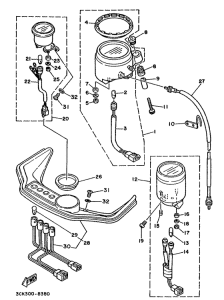 TDR250 Приборы