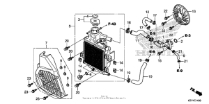 PCX150 Радиатор
