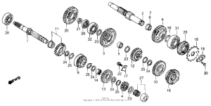  Трансмиссия